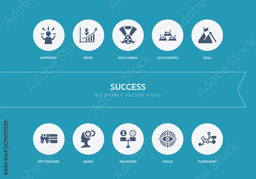 10 success concept blue icons