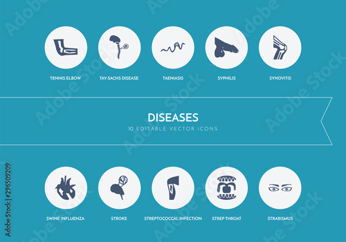 10 diseases concept blue icons