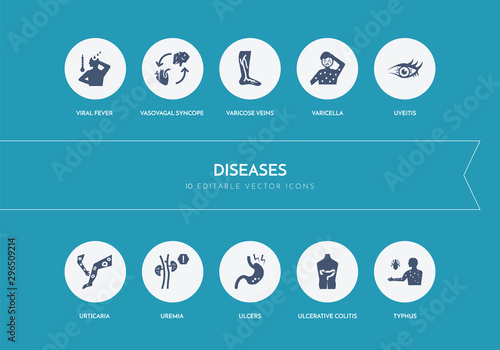 10 diseases concept blue icons
