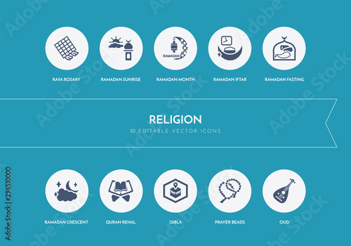 10 religion concept blue icons