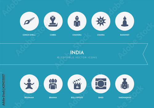 10 india concept blue icons