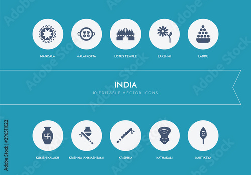10 india concept blue icons