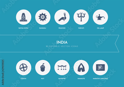 10 india concept blue icons