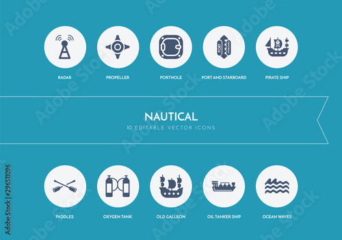 10 nautical concept blue icons