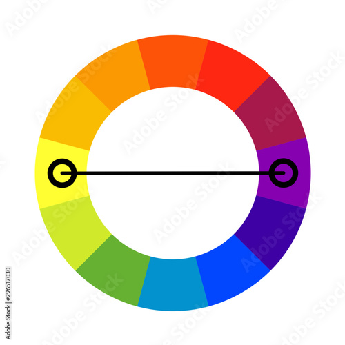 complementary color scheme wheel