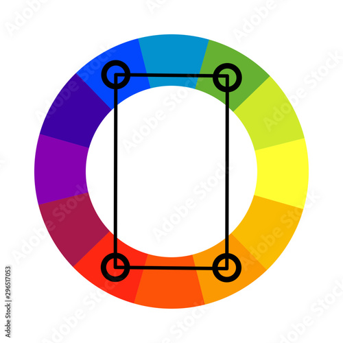Tetradic color scheme wheel