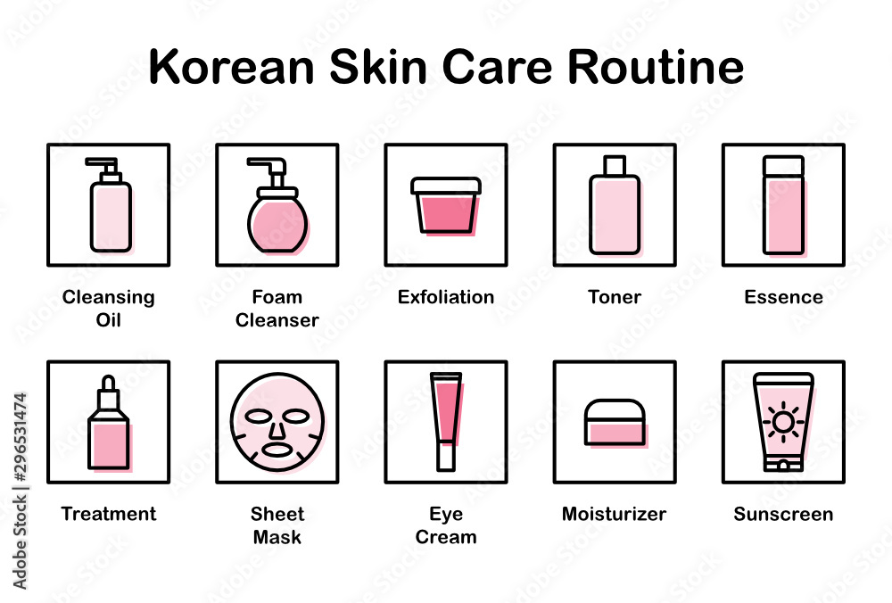 Ten Steps of Korean Skin Care Routine - Vector Icon Set Stock Vector |  Adobe Stock