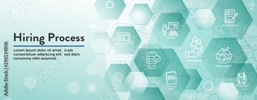 Hiring Process icon set with web header banner