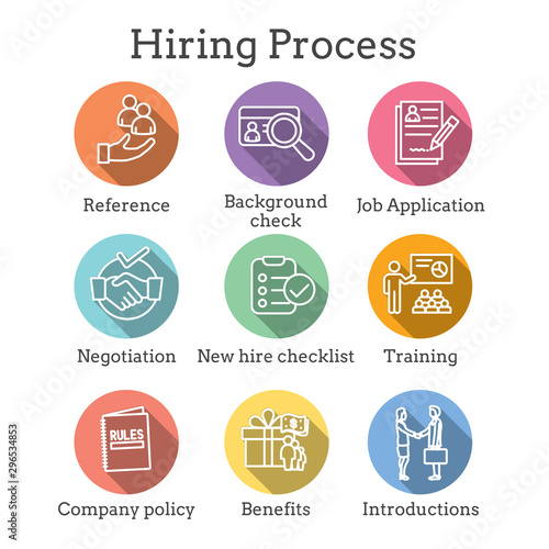 Hiring Process icon set with Benefits, background check, introductions, etc