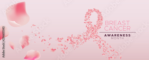 Breast cancer awareness pink ribbon banner