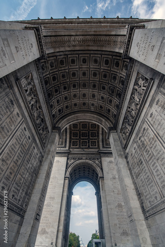 The arch of triumph