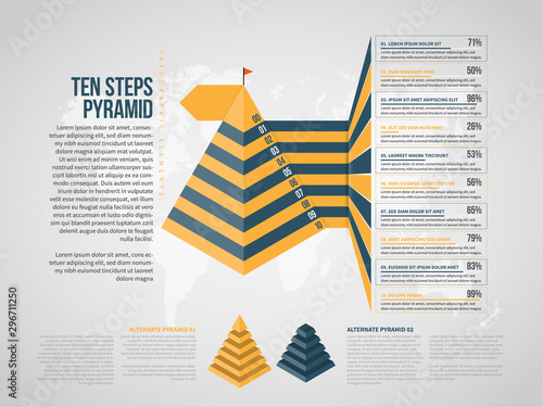 Ten Steps Pyramid Infographic