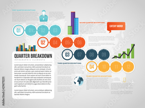 Quarter Breakdown Infographic