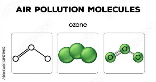 Diagram showing air pollution molecules of ozone