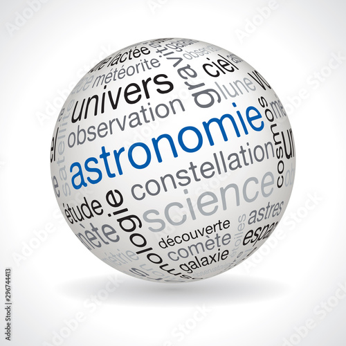 Sphere astronomie