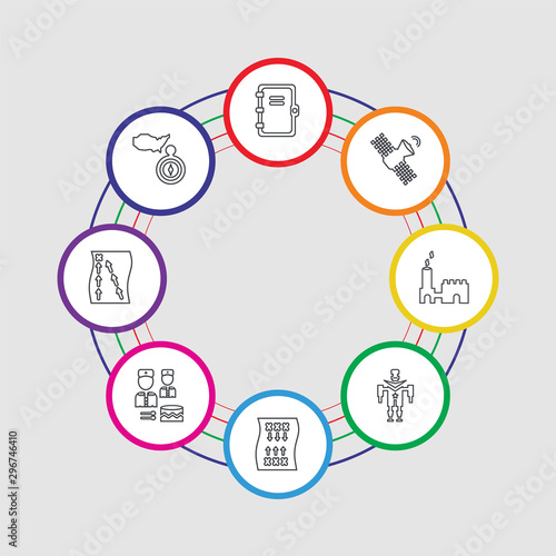 8 colorful stroke icons set included map and compass, union military strategy, military drum musical instrument, military strategy, robot machine, industrial building, satellite, notebook