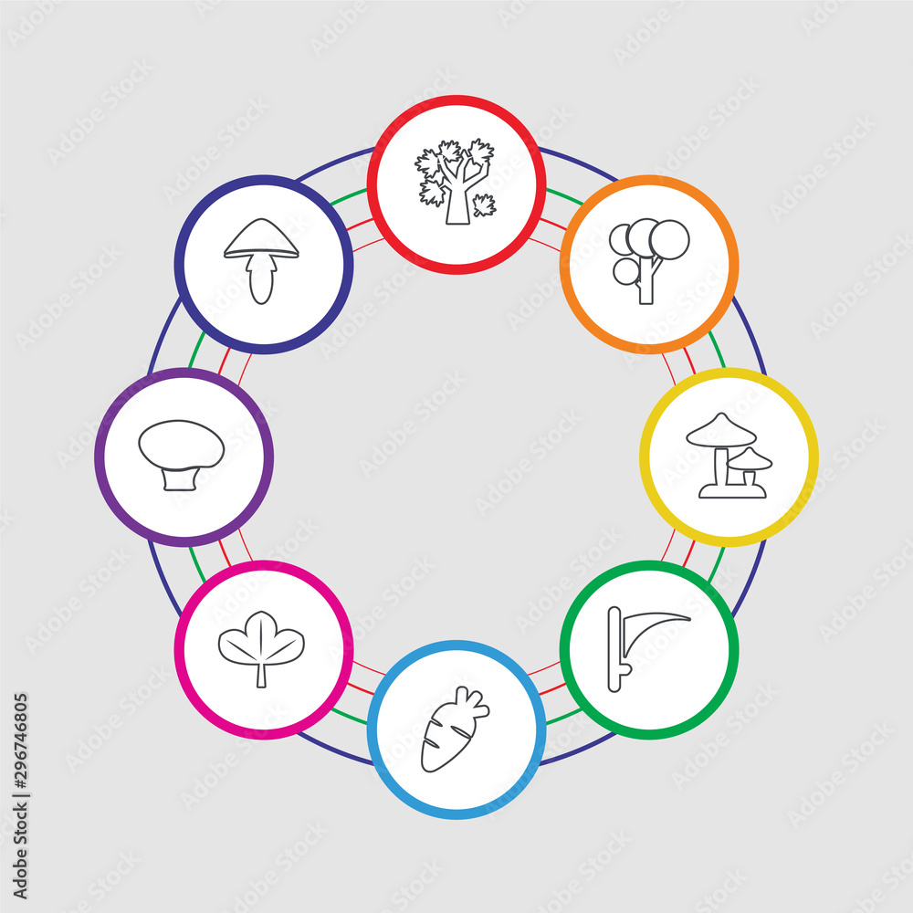 8 colorful stroke icons set included mushroom, mushroom, leaf, carrot, scythe, mushroom, tree, tree 8 colorful stroke icons set included mushroom, mushroom, leaf, carrot, scythe, mushroom, tree, tree