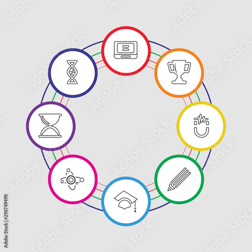 8 colorful stroke icons set included dna, hourglass, solar system, graduate, pencil, magnet, trophy, laptop
