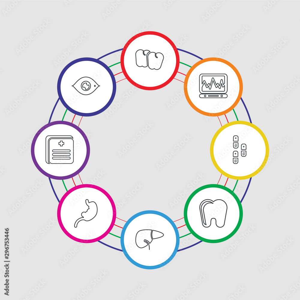 8 colorful stroke icons set included eye, medical records, stomach, pills, cardiogram, premolar, scalpel, blood transfusion 8 colorful stroke icons set included eye, medical records, stomach, pills, cardiogram, premolar, scalpel, blood transfusion