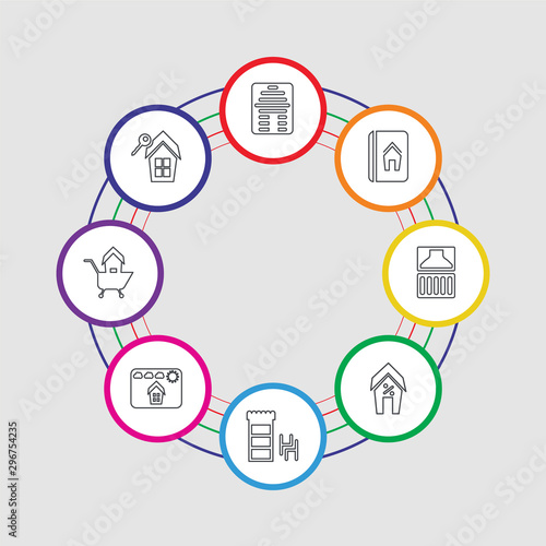 8 colorful stroke icons set included real estate, shopping, picture, furniture, mortgage, balcony, catalog, log