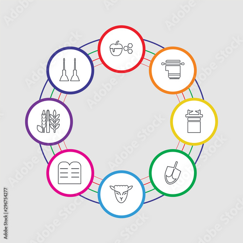 8 colorful stroke icons set included jewish candles, four species, halakha, lamb of god, dreidel, ark of the convenant, tallit, apple and honey