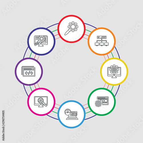 8 colorful stroke icons set included monitor, browser, music, laptop, browser, settings, networking, magnifying glass