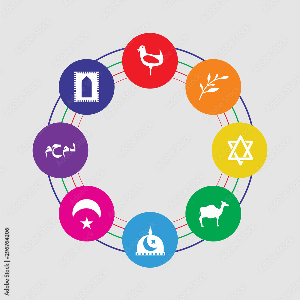8 colorful round icons set included praying mat, muhammad word, crescent moon and star, medina, dromedary, star of david, olive branch, chicken 8 colorful round icons set included praying mat, muhammad word, crescent moon and star, medina, dromedary, star of david, olive branch, chicken