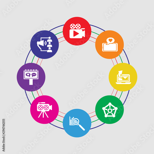 8 colorful round icons set included announcement, billboard, video camera, analytics, social media, laptop, smartphone, video camera