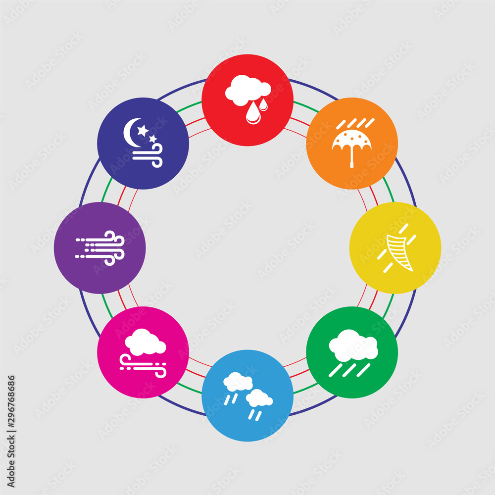 8 colorful round icons set included windy, windy, windy, rain, rain, tornado, umbrella, raindrops 8 colorful round icons set included windy, windy, windy, rain, rain, tornado, umbrella, raindrops