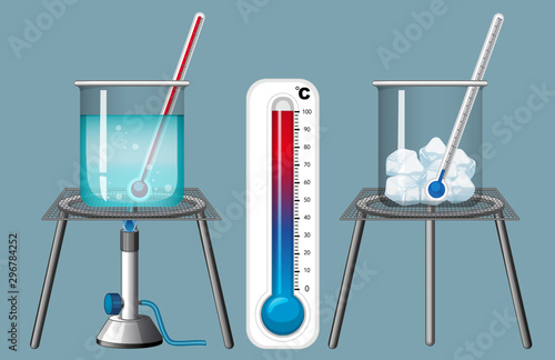 Thermometer measuring cold and heat