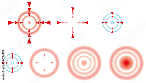 Different design of targets