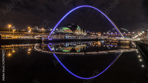 Reflections on the Tyne