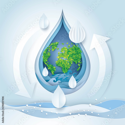 World water day, Save the Water and world