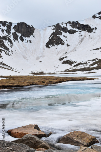 Icy water at bottom of snowy mountain