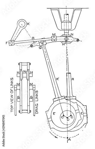 Eccentric Motion of the Steam Engine Crank in Full Gear vintage illustration.