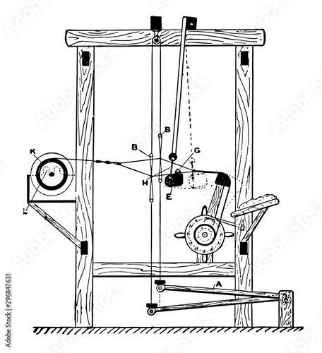 Hand Loom, vintage illustration.