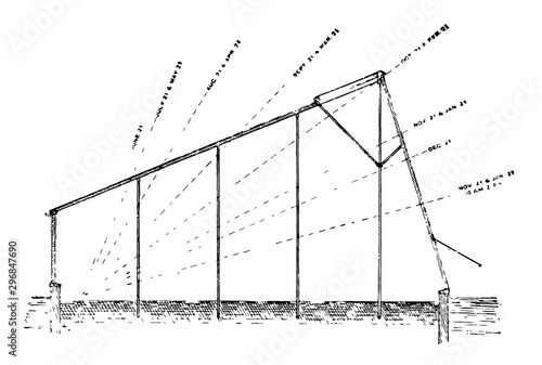 Greenhouse for Maximum Light vintage illustration.
