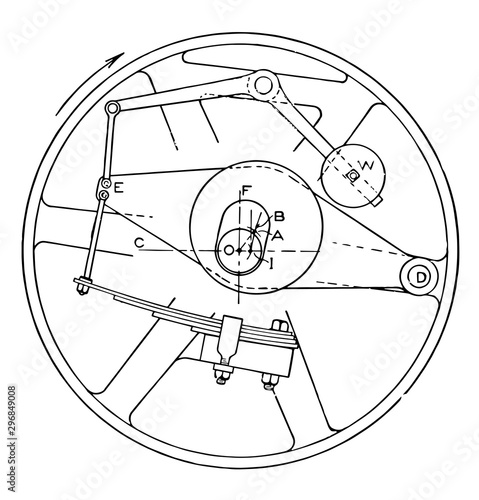 Top View of the Fly Wheel Governor Turning Clockwise vintage illustration.