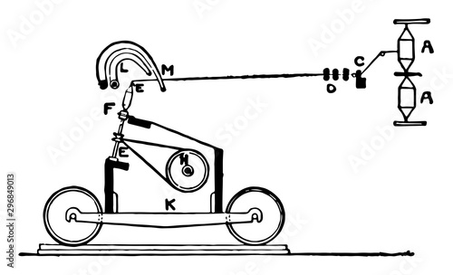 Mule spinning Machine, vintage illustration.