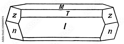 Elongation in the Direction of the Orthogonal Axis, vintage illustration