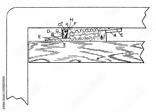 Printers Quoin vintage illustration.