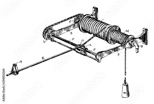 Hoisting and Conveying Apparatus vintage illustration.