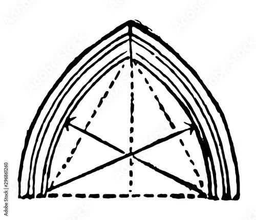 Arch thrust vintage engraving.