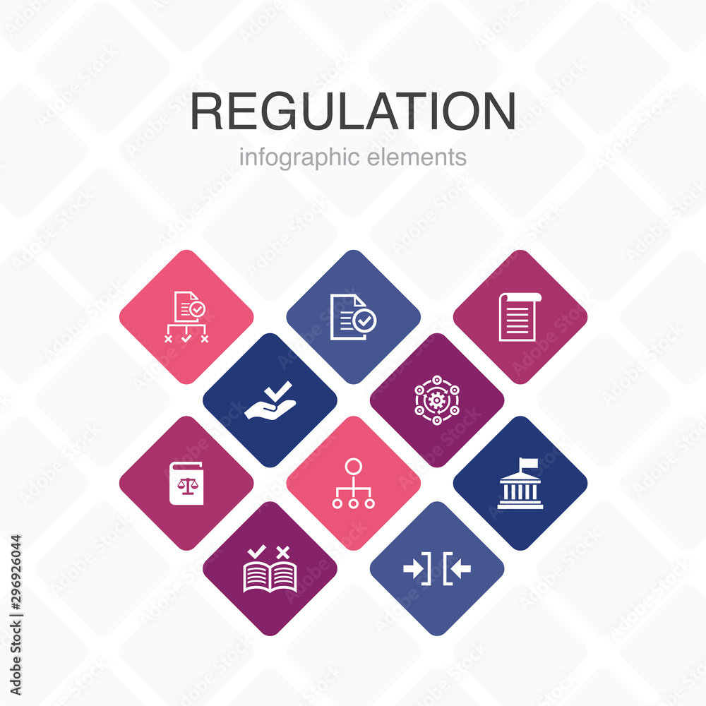 Regulation Infographic 10 Option Color Designpliance Standard regulation-infographic-10-option-color-designpliance-standard