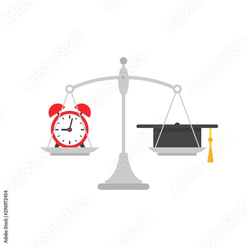 White mechanical scales with clock and mortar board in pans. Education value,