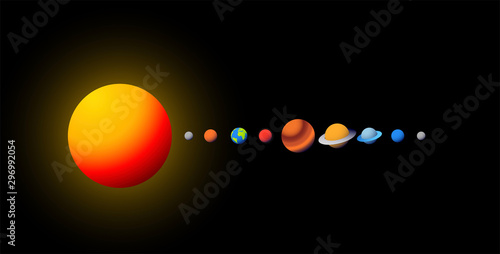  sistema solare, pianeti, proporzioni, dimensioni