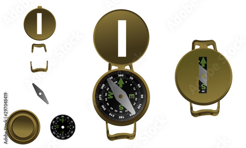 set of compass