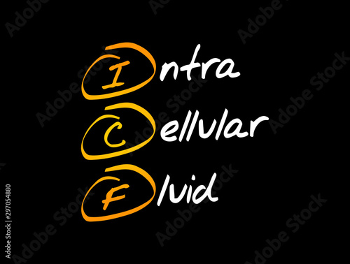 ICF - intracellular fluid acronym, medical concept background