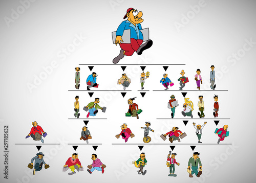 Vector illustration of corporate structure, cartoon character of business team