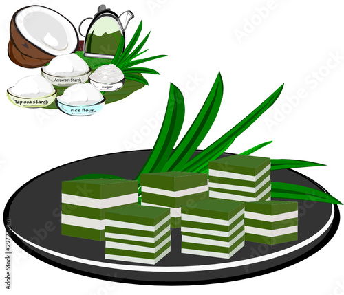 Thai Layer Jelly Cake ( Kanom Chan) , steamed cakes, Asian desserts made from Pandan leaves And flour from rice flour, cassava, coconut milk, sugar